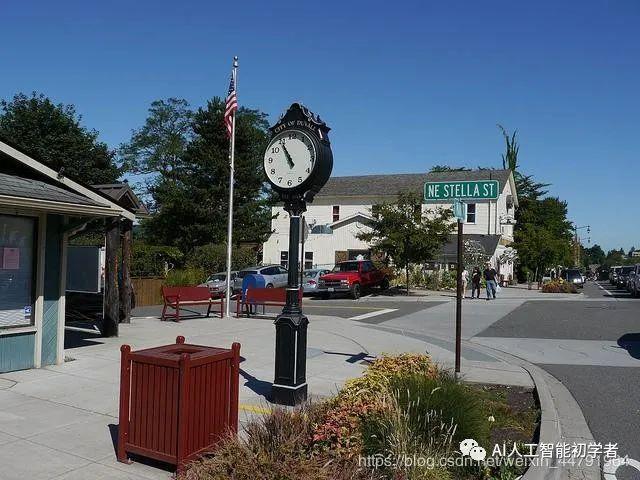 基于 pytorch 的 YOLO V4 原理详细讲解并训练自己的数据集