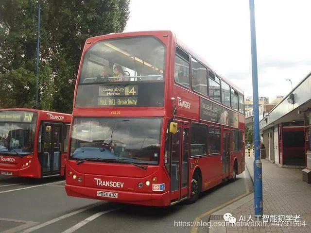 基于 pytorch 的 YOLO V4 原理详细讲解并训练自己的数据集