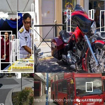 基于 pytorch 的 YOLO V4 原理详细讲解并训练自己的数据集