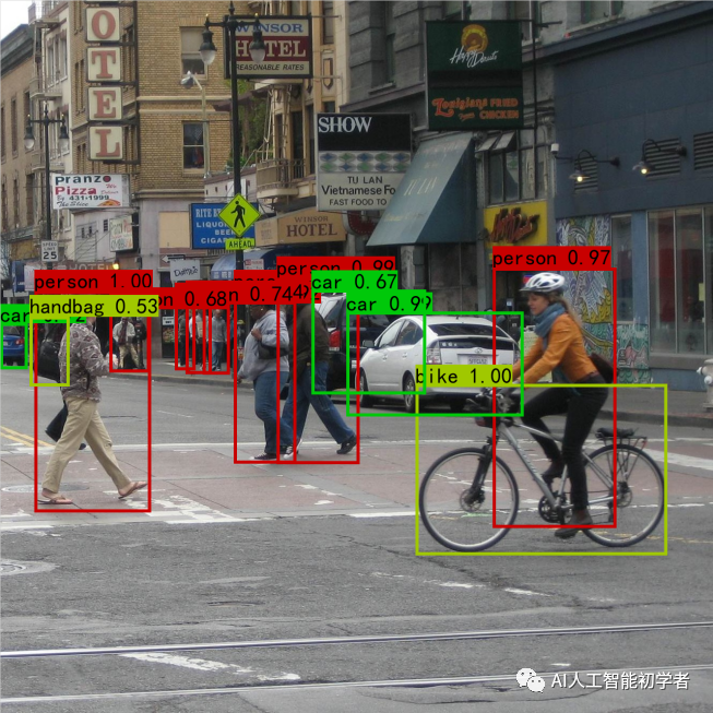 基于 pytorch 的 YOLO V4 原理详细讲解并训练自己的数据集